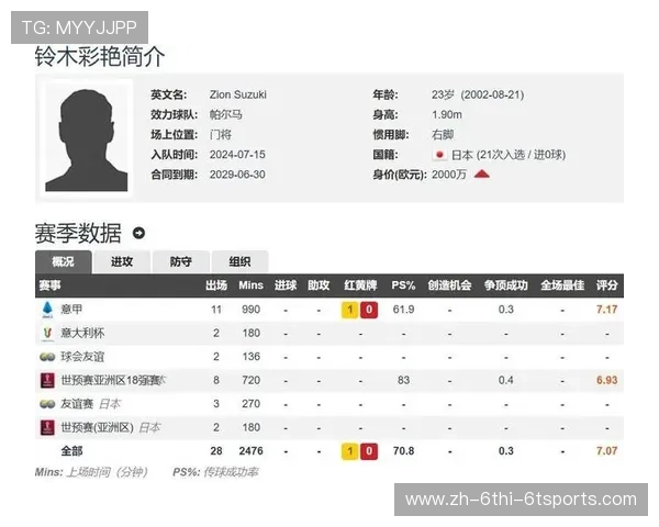 意甲球队老板身价排名及对球队发展的影响