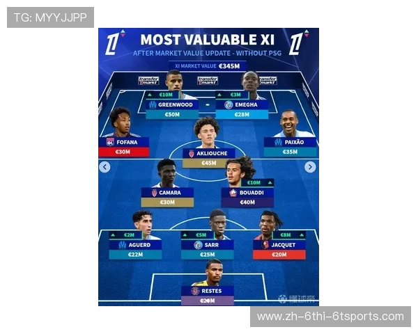 法甲新赛季20支参赛球队名单及历史背景介绍