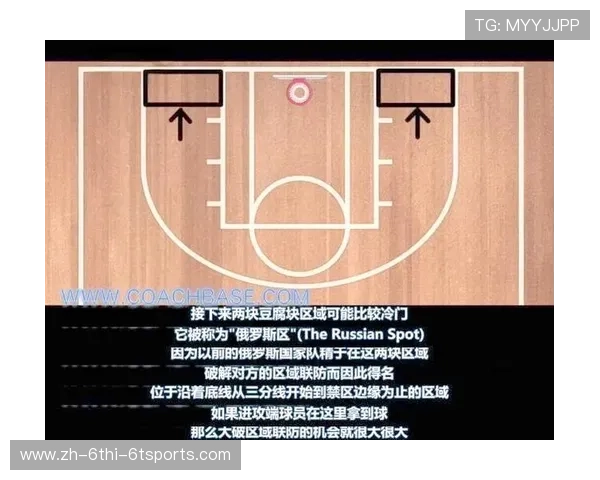 篮球比赛中场休息时战术调整的重要性详解 篮球比赛中场休息时战术调整的重要性详解