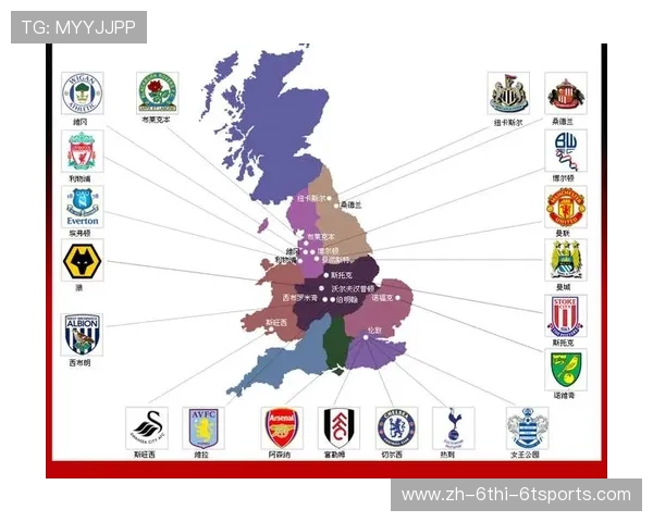 英超球队档次分布与六强体系延伸讨论