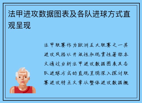 法甲进攻数据图表及各队进球方式直观呈现